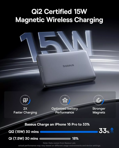 Externá bezdrôtová batéria Baseus PicoGo AM41, 10000mAh, 27W, PD + FQI, 1 x QI - 1 x USB-C, Sivá E0027200