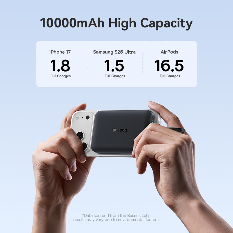 Bezdrôtová externá batéria Baseus EnerFill FM11, 10000 mAh, 30 W, PD + FQI, 1 × QI – 2 × USB-C, čierna E0028904