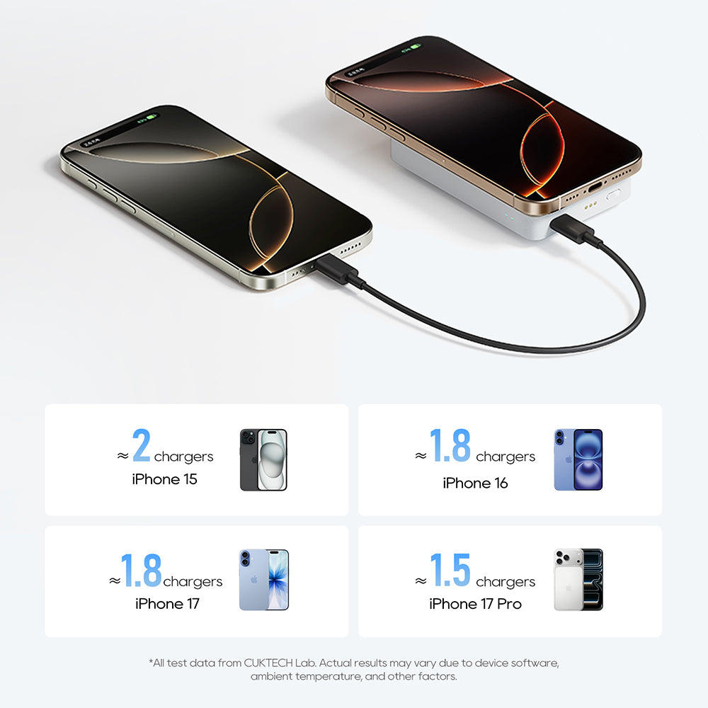 Bezdrôtová externá batéria Cuktech WPB100N, 10000mAh, 20W, PD + FQI, 1 x QI - 1 x USB-C, biela CKWPB100NGLGR