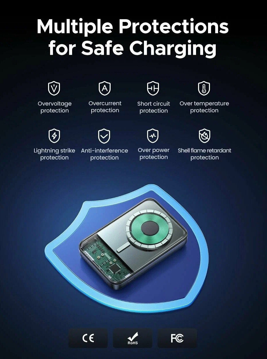 Externá bezdrôtová batéria UGREEN PB562, 10000mAh, 20W, PD + FQI, 1 x QI - 1 x USB-C, Čierna