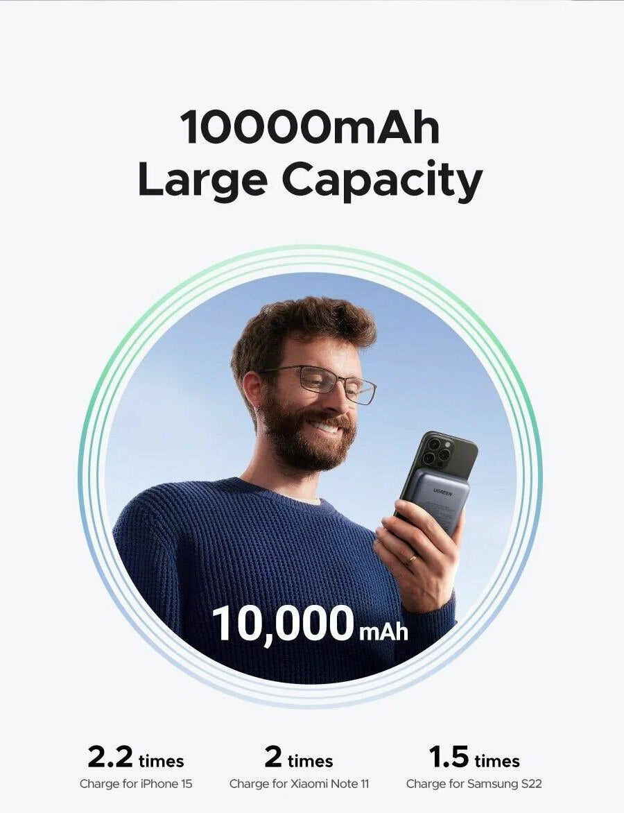 Externá bezdrôtová batéria UGREEN PB562, 10000mAh, 20W, PD + FQI, 1 x QI - 1 x USB-C, Čierna
