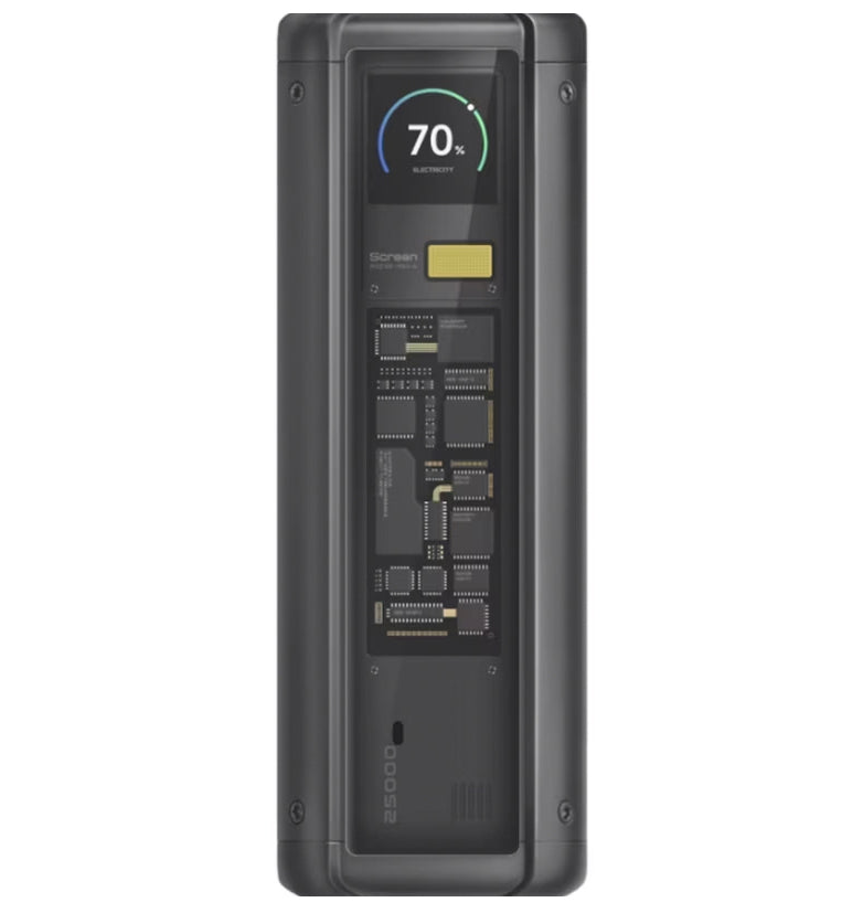 Externá batéria Xiaomi HyperCharge, 25000mAh, 212W, QC + PD, 1 x USB-A - 2 x USB-C, Čierna BHR9970GL