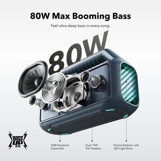 Prenosný Bluetooth reproduktor Anker SoundCore Boom 2, 80W, TWS, RGB, Vodotesný, Modrý A3138031