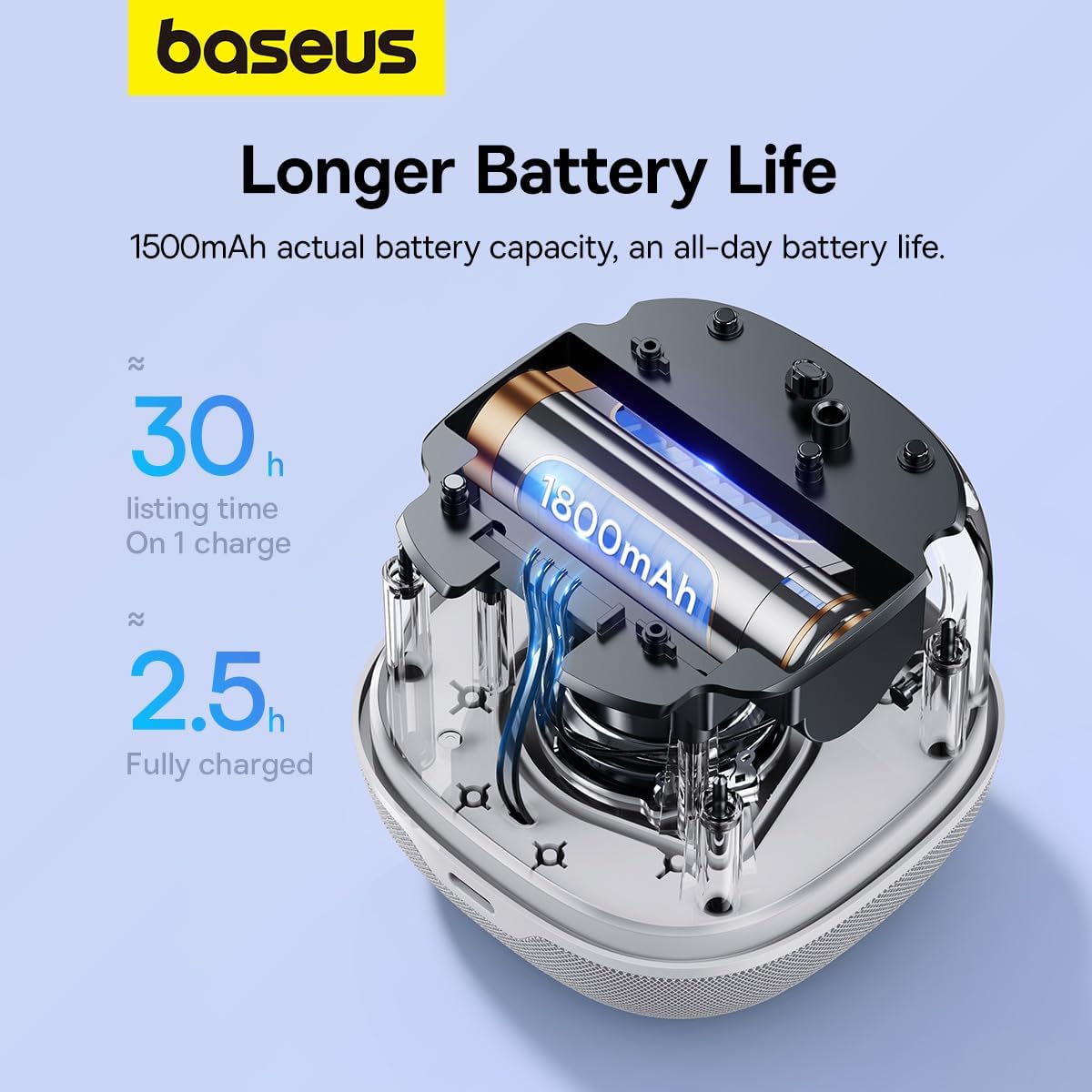 Bluetooth reproduktor Baseus AeQur V2, Biela
