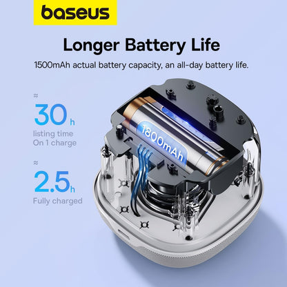 Bluetooth reproduktor Baseus AeQur V2, Biela