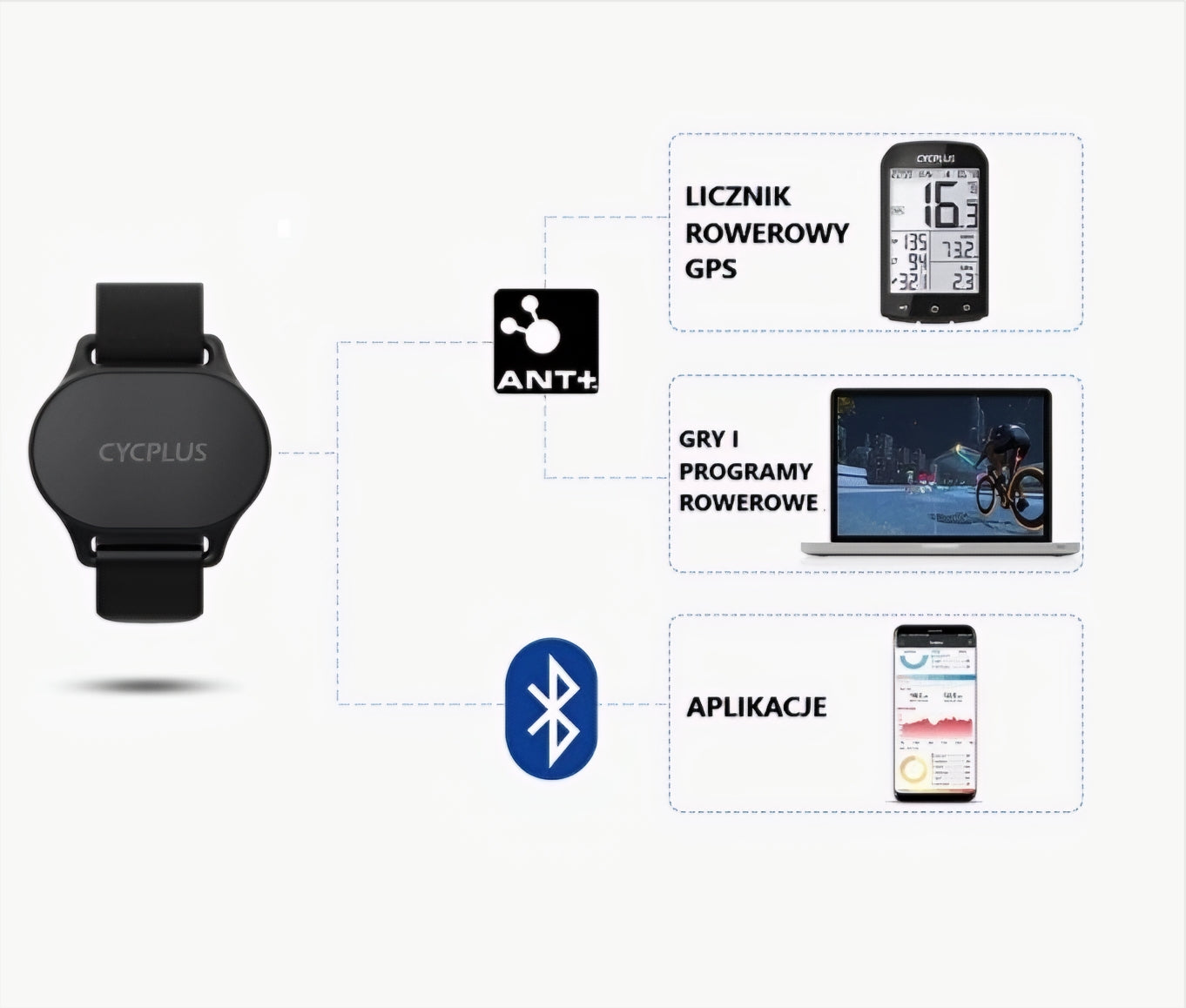 Náramok na monitorovanie srdcového rytmu Cycplus H1, čierny