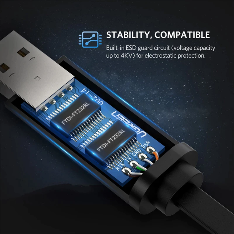 USB konzolový kábel UGREEN CM204, RJ45, 3m, čierny