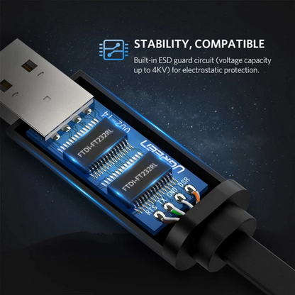 USB konzolový kábel UGREEN CM204, RJ45, 3m, čierny