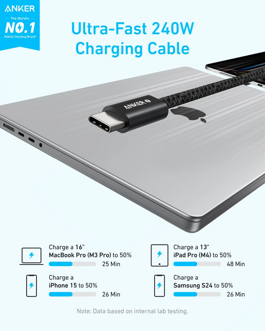 Dátový a nabíjací kábel USB-C - USB-C Anker Zolo, 240W, 1.8m, Biela A8060H22