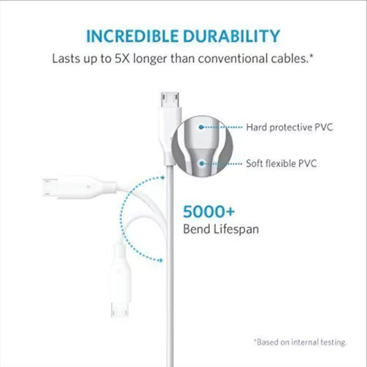 Dátový a nabíjací kábel USB-A - microUSB Anker PowerLine, 18W, 1m, Biely A8132H21