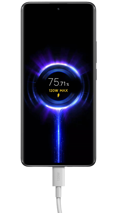 Dátový a nabíjací kábel USB-C - USB-C Xiaomi, 120W, 2m, biely BHR087AGL