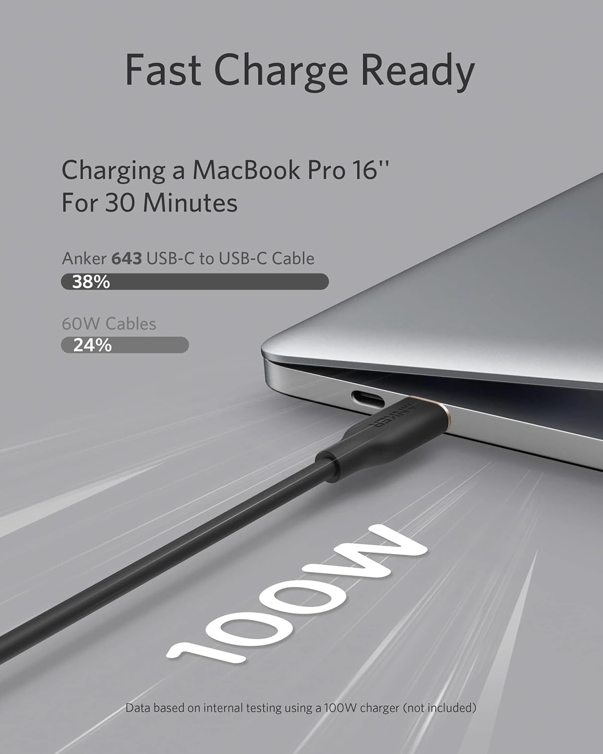 Dátový a nabíjací kábel USB-C - USB-C Anker PowerLine III, 100W, 0.9m, Čierny A8552H11
