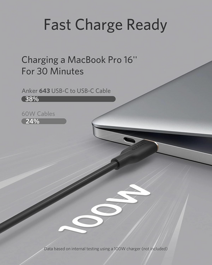 Dátový a nabíjací kábel USB-C - USB-C Anker PowerLine III, 100W, 0.9m, Čierny A8552H11