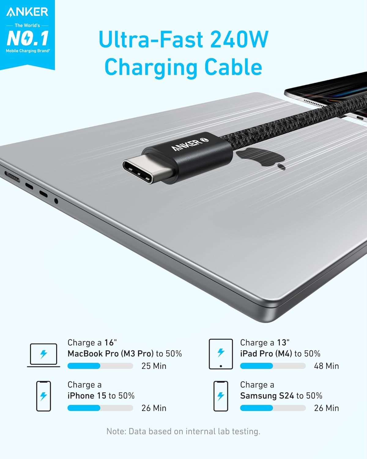Dátový a nabíjací kábel USB-C - USB-C Anker Zolo, 240W, 1.8m, Čierny A8060H12