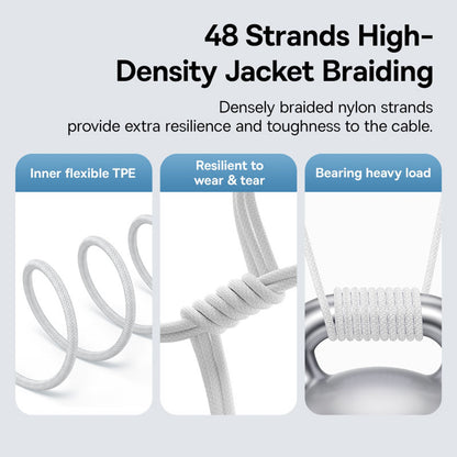 Dátový a nabíjací kábel USB-C - Lightning Baseus Gem, 20W, 2m, Biela P10373001211-01