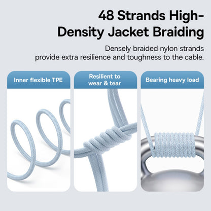 Dátový a nabíjací kábel USB-C - Lightning Baseus Gem, 20W, 2m, Modrý P10373001311-01