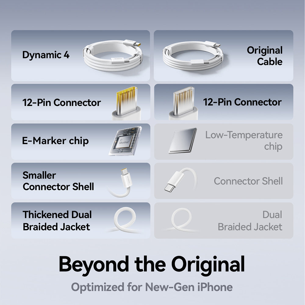 Dátový a nabíjací kábel USB-C - USB-C Baseus Dynamic 4, 100W, 1m, čierny P10381400111-00