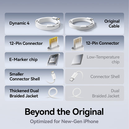 Dátový a nabíjací kábel USB-C - USB-C Baseus Dynamic 4, 100W, 1m, čierny P10381400111-00