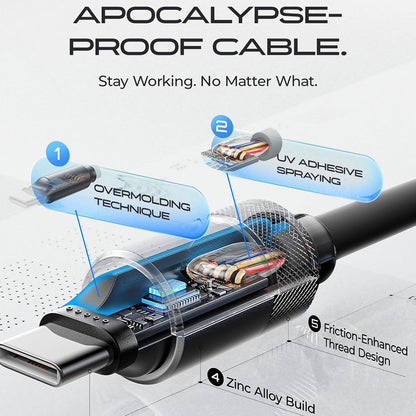 Dátový a nabíjací kábel USB-C - USB-C Lisen L115, 100W, 3m, sivý YL0126010031