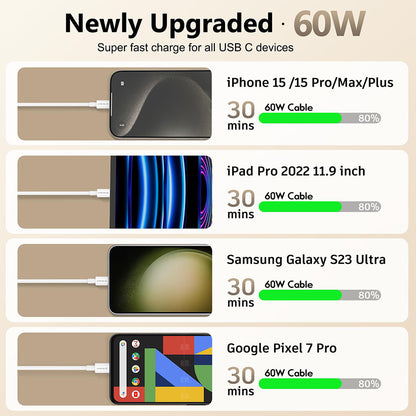 USB-C Data and Charging Cable - USB-C Techsuit PCB130, 60W, 1m, White