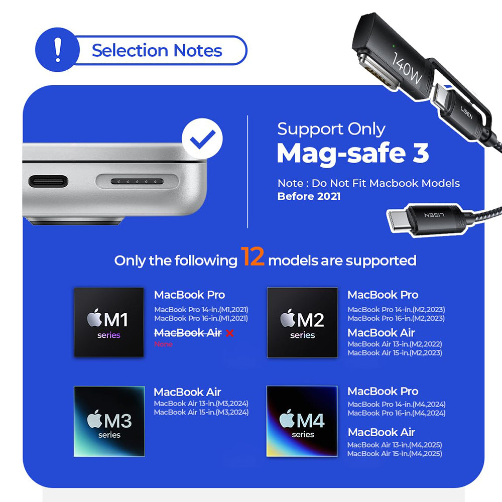 USB-C nabíjací kábel - USB-C / MagSafe 3 Lisen, 140W, 2m, sivý YL0124070021