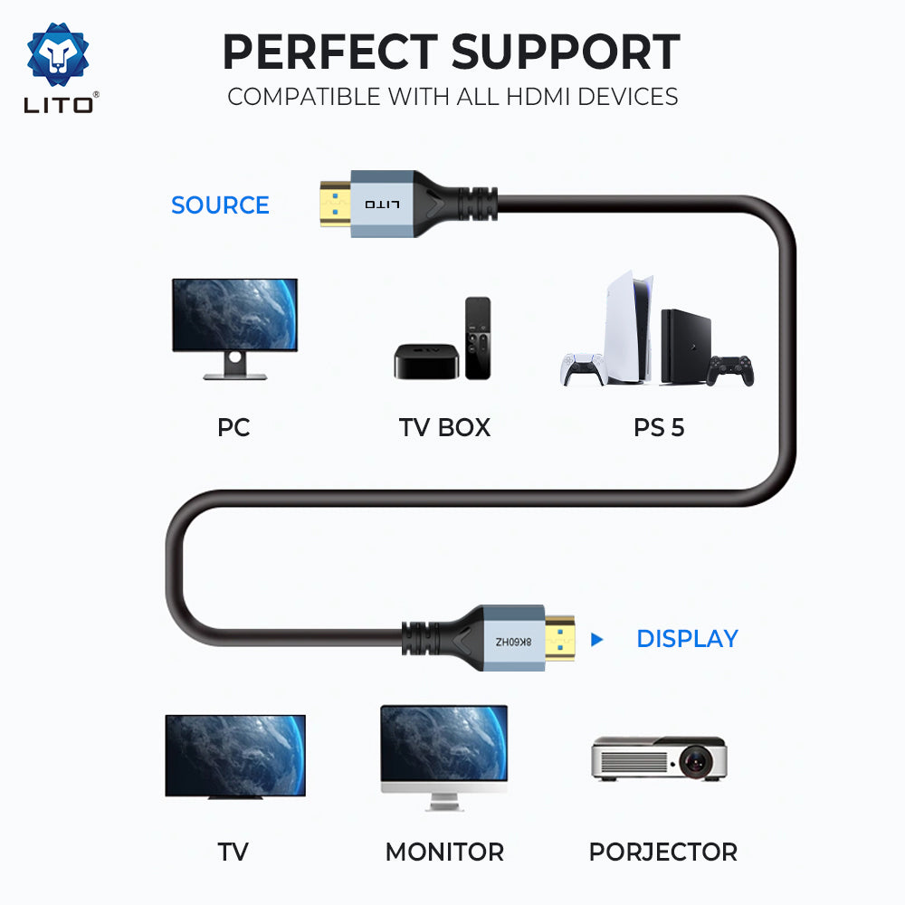 Video kábel Lito HD119, HDMI - HDMI, 8K, 1,8 m, čierny