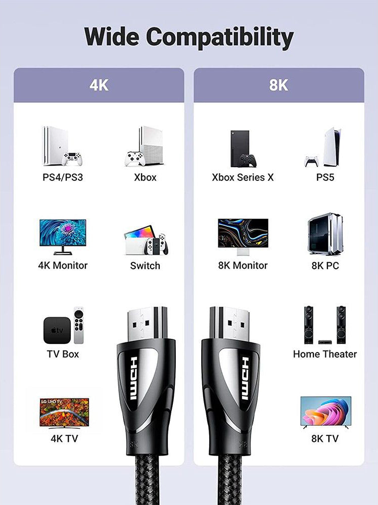 Video kábel UGREEN HD104, HDMI - HDMI, 8K, 2m, Čierny