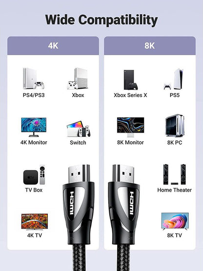 Video kábel UGREEN HD104, HDMI - HDMI, 8K, 2m, Čierny