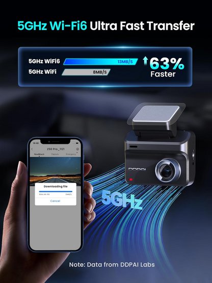 Auto kamera predná zadná DDPAI Z50 Pro Dual, 4K, Wi-Fi, GPS, Displej 3 palce