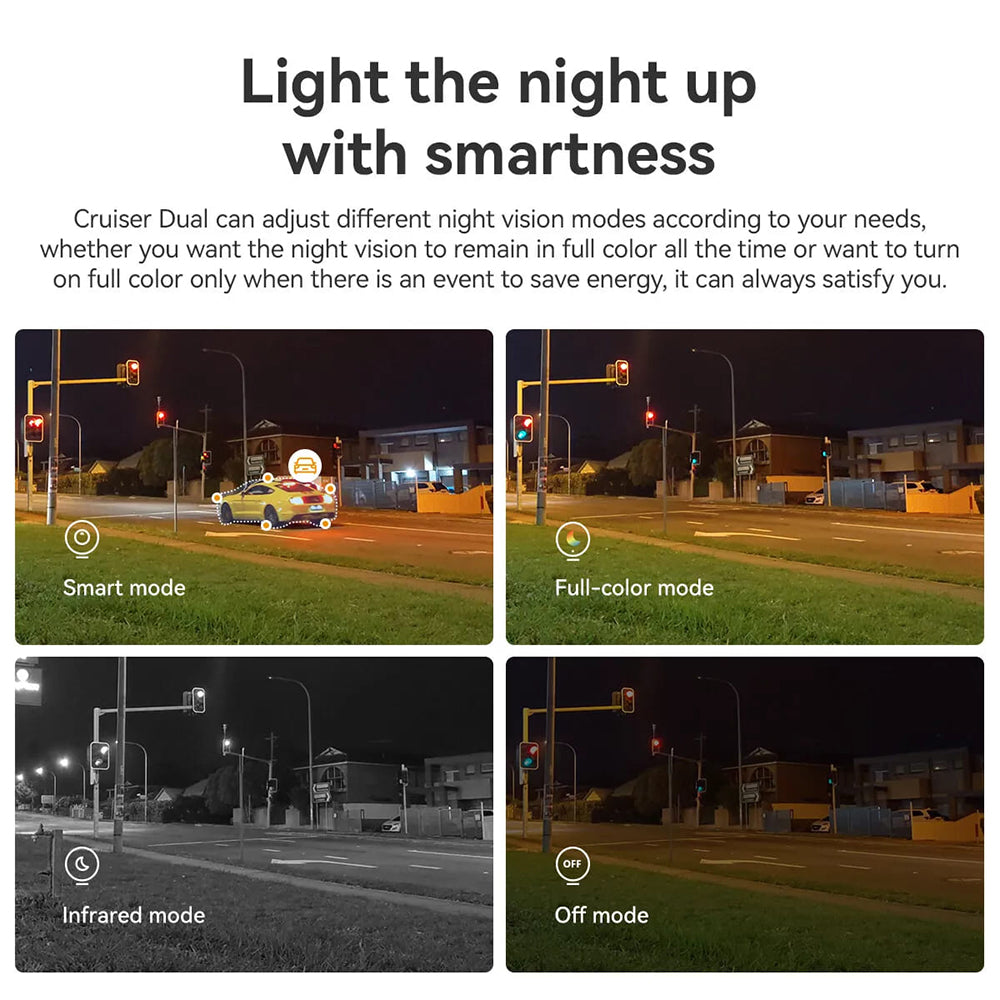 Imou Cruiser Dual Surveillance Camera, Wi-Fi, 2.8K + 2.8K, IP66, Outdoor, White IPC-S7XP-10M0WED-0360B