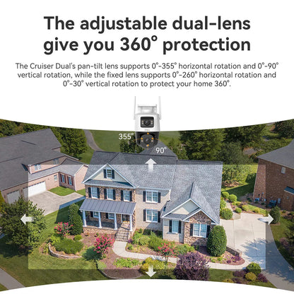 Imou Cruiser Dual Surveillance Camera, Wi-Fi, 2.8K + 2.8K, IP66, Outdoor, White IPC-S7XP-10M0WED-0360B