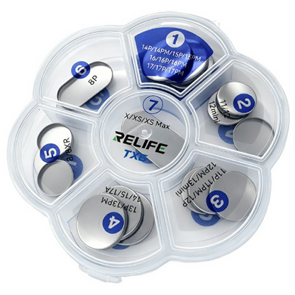 Ochranný kryt objektívu fotoaparátu telefónu Relife TX6 pre Apple iPhone 8 - 17 Series