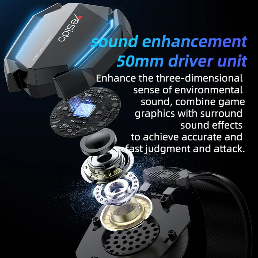 Slúchadlá na hranie 3.5mm Yesido EK03, RGB, 2m, Čierne