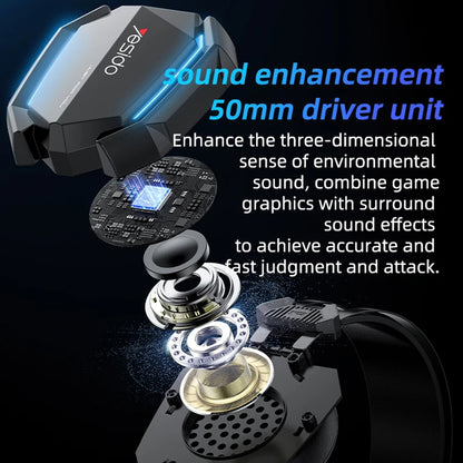 Slúchadlá na hranie 3.5mm Yesido EK03, RGB, 2m, Čierne