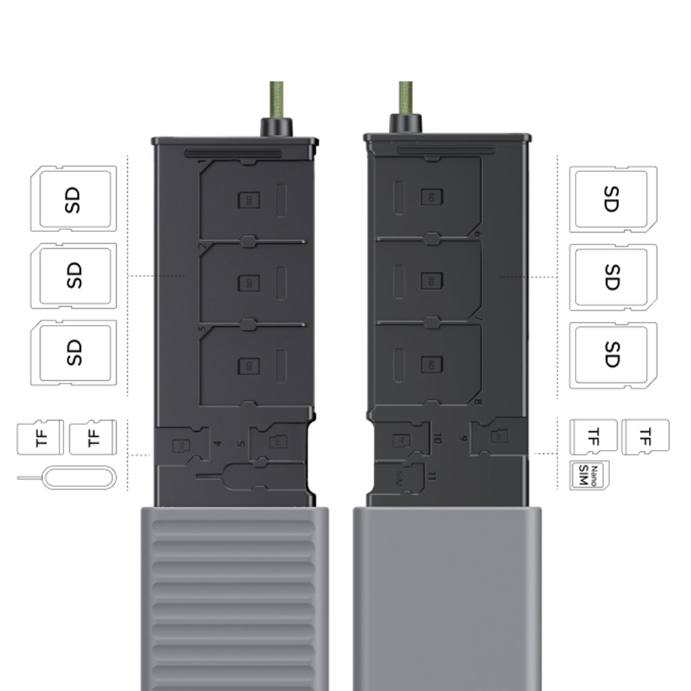 Čítačka kariet USB / USB-C s organizérom UGREEN CM856 (55899), 2 x SD - microSD, Sivá