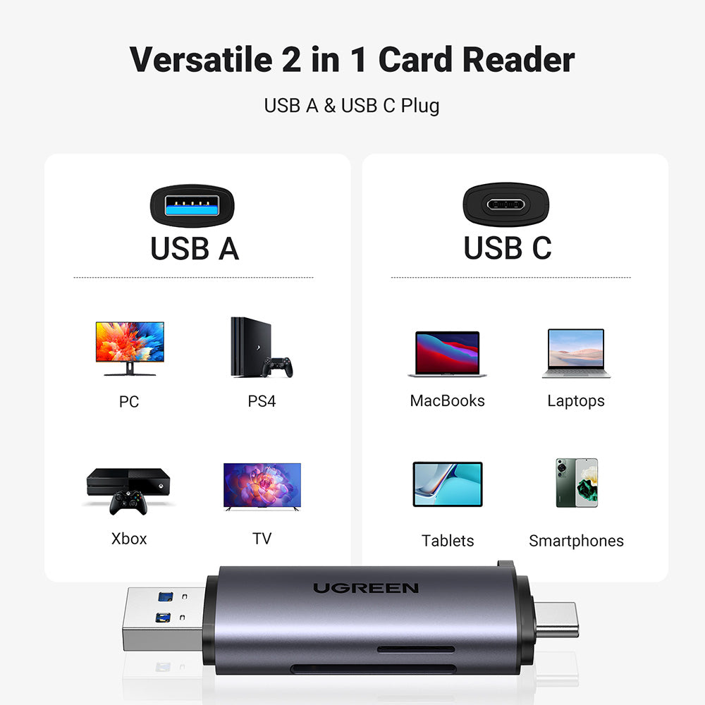 Čítačka kariet USB / USB-C UGREEN CM185, SD - microSD, Sivá