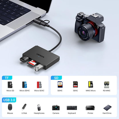 Čítačka kariet USB / USB-C UGREEN CM812 (45167), SD - microSD - 2 x USB-A, čierna