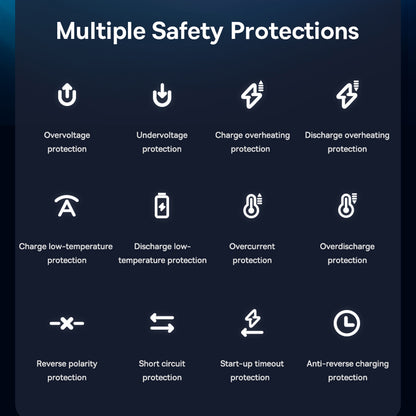 Compresor Auto Baseus Mega EnergyPump CRNL060001