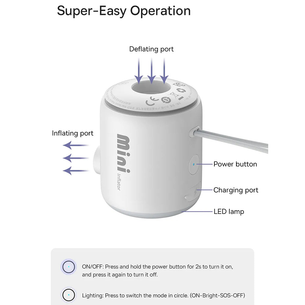 Baseus PocketGo pumpa pre nafukovacie matrace, Biela C11157700221-00