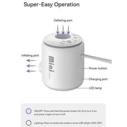 Baseus PocketGo pumpa pre nafukovacie matrace, Biela C11157700221-00