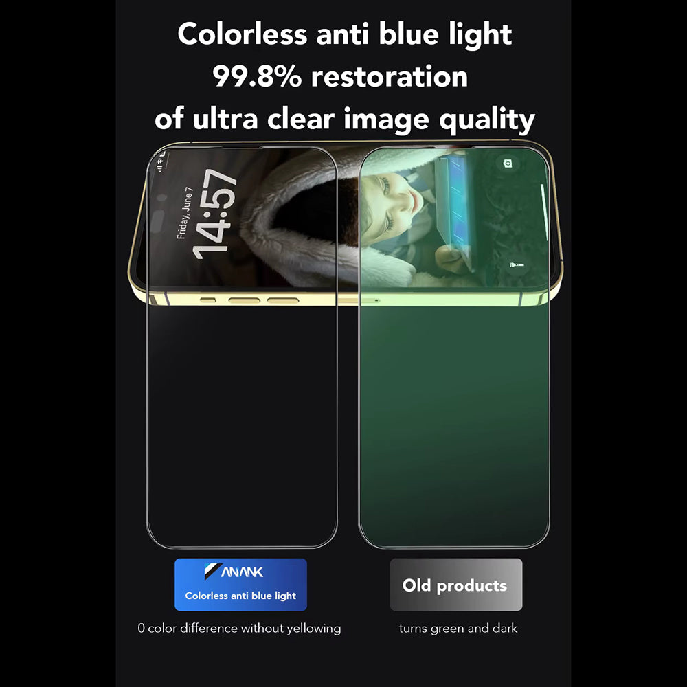 Ochranná fólia na displej Anti Blue Light Anank pre Apple iPhone 15, tvrdené sklo, plné lepenie, 2.5D, čierna