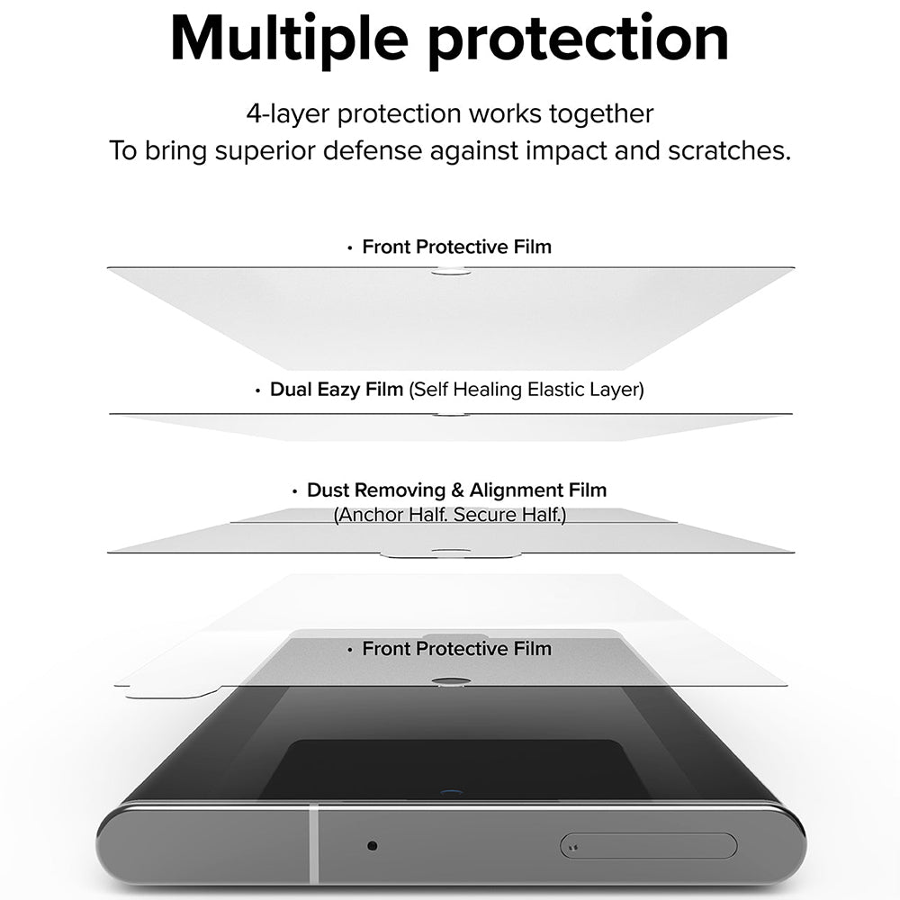 Ochranná fólia na displej Ringke Dual Easy pre Samsung Galaxy S22 Ultra 5G S908, Plast, Sada 2 kusy