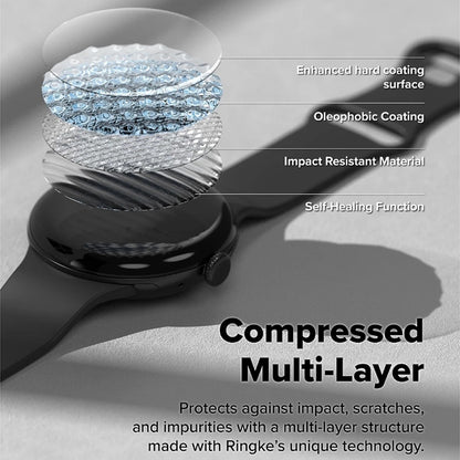 Ochranná fólia Ringke Dual Easy Pro pre Google Pixel Watch 4 41mm, Sada 2 kusy, Plastová