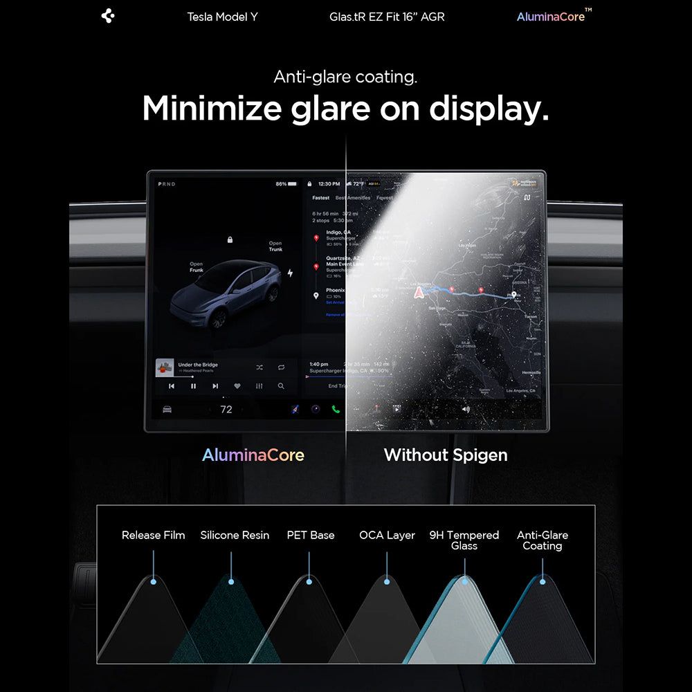 Ochranná fólia Spigen GlastR EZ FIT Anti-Glare pre navigáciu Tesla Y 2026 Premium / Performance, tvrdené sklo AGL10819