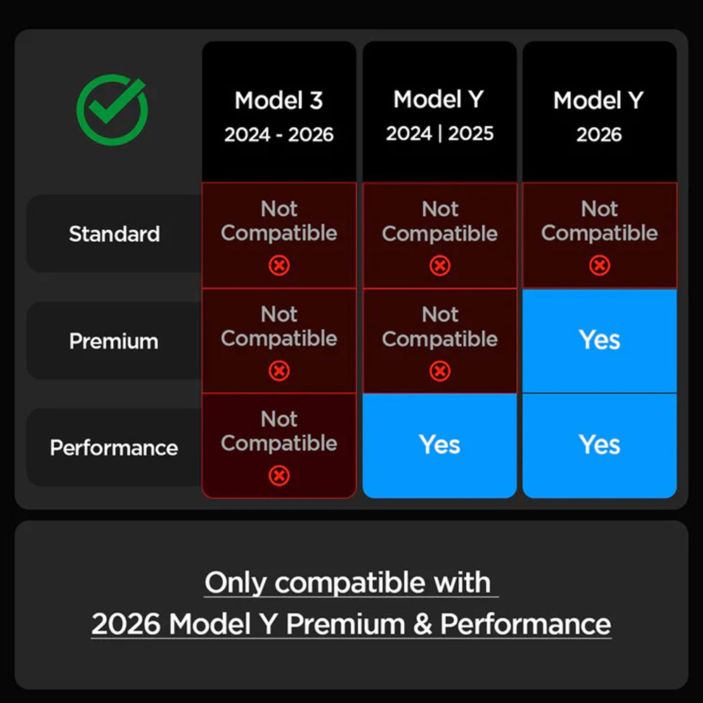 Ochranná fólia Spigen GlastR EZ FIT pre navigáciu Tesla Y 2026 Premium / Performance, tvrdené sklo AGL10820