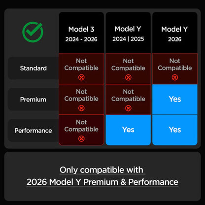 Ochranná fólia Spigen GlastR EZ FIT pre navigáciu Tesla Y 2026 Premium / Performance, tvrdené sklo AGL10820