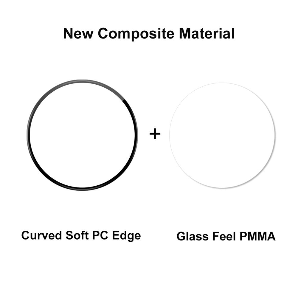 Ochranná fólia Techsuit Nano Flex pre Xiaomi Redmi Watch 5 Lite, Sada 2 kusy, Plastová, Čierna