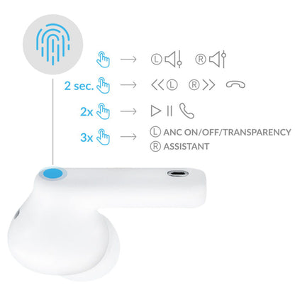 Handsfree Bluetooth 3MK LIFEPODS, TWS, ANC, Biela