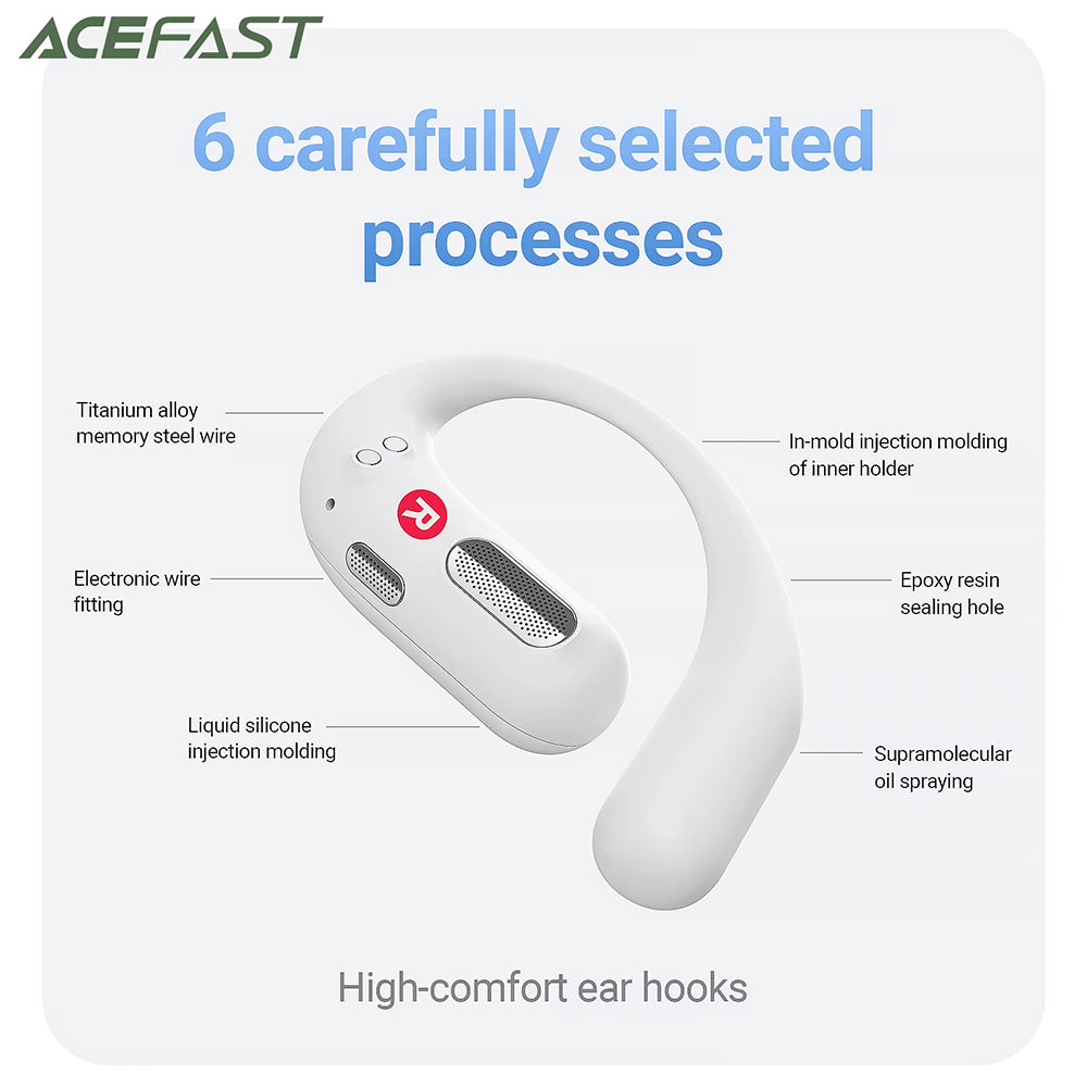 Handsfree Bluetooth Acefast FA002, TWS, Biela