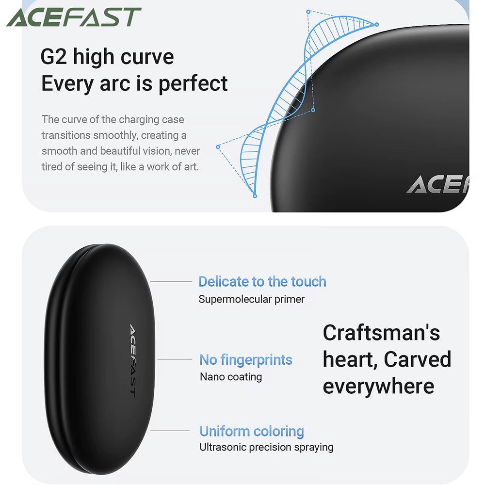 Handsfree Bluetooth Acefast FA002, TWS, Biela